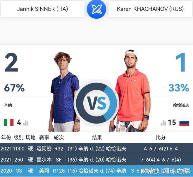 者的审美 者的审美