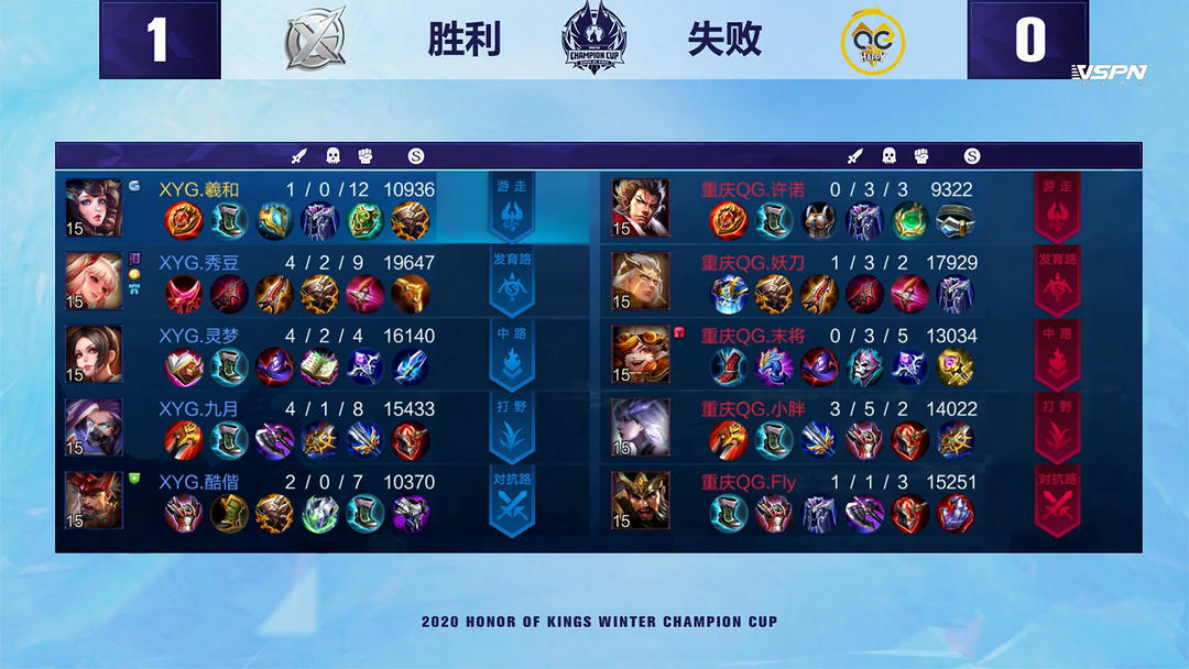 不仅提升了 不仅提升了