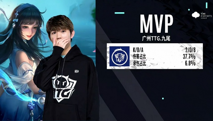 更重要的是 更重要的是