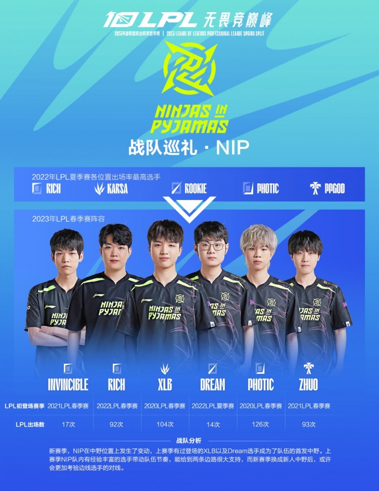 封闭训练 封闭训练