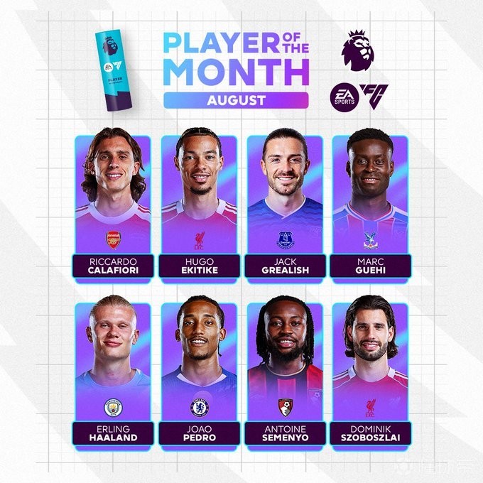 射门次数表 射门次数表