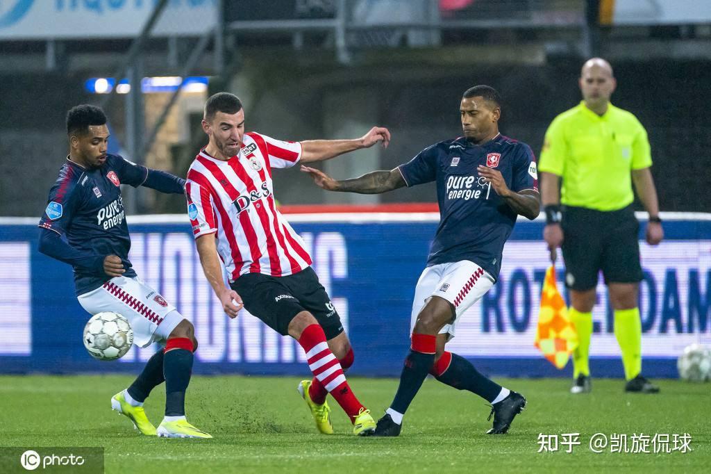 的竞争格局 的竞争格局