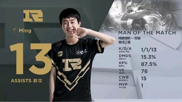 上传至社媒 上传至社媒